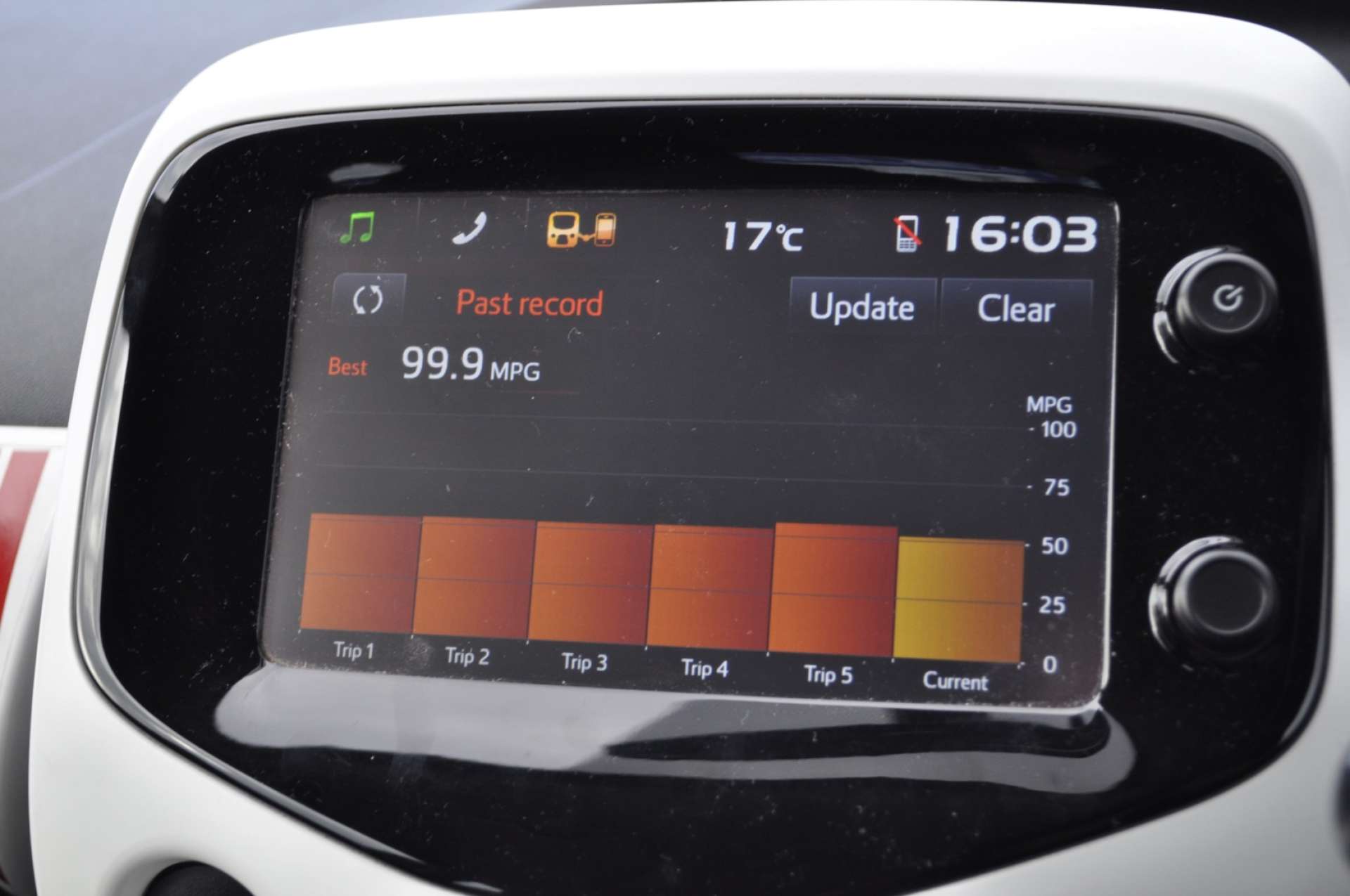 PEUGEOT 108 1.0 108 Active Top 3dr #22