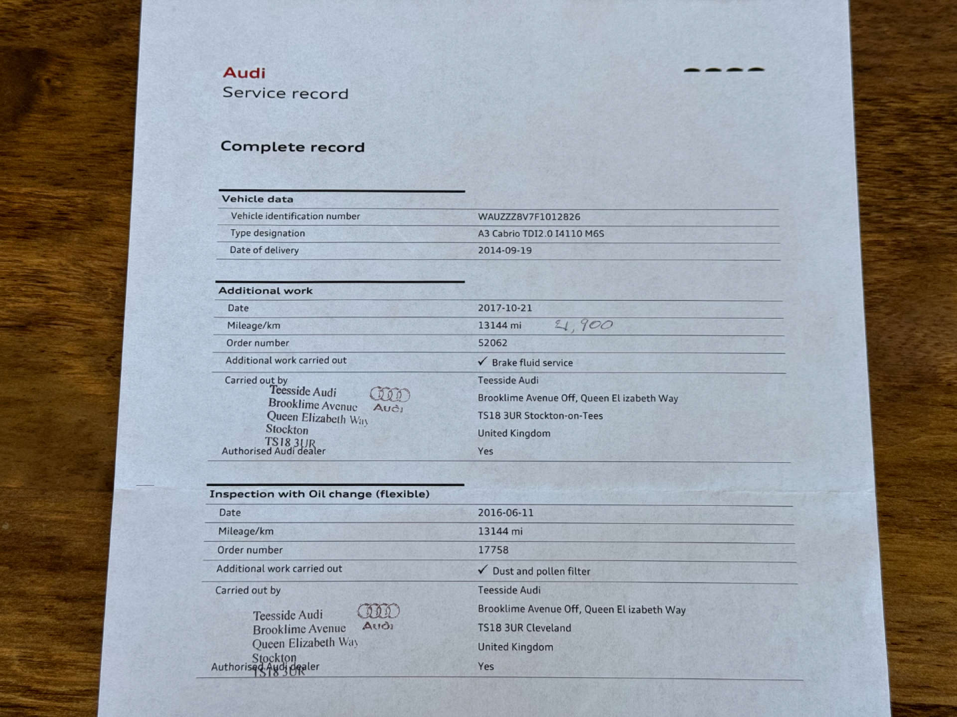 AUDI A3 2.0 A3 Sport TDI 2dr #43