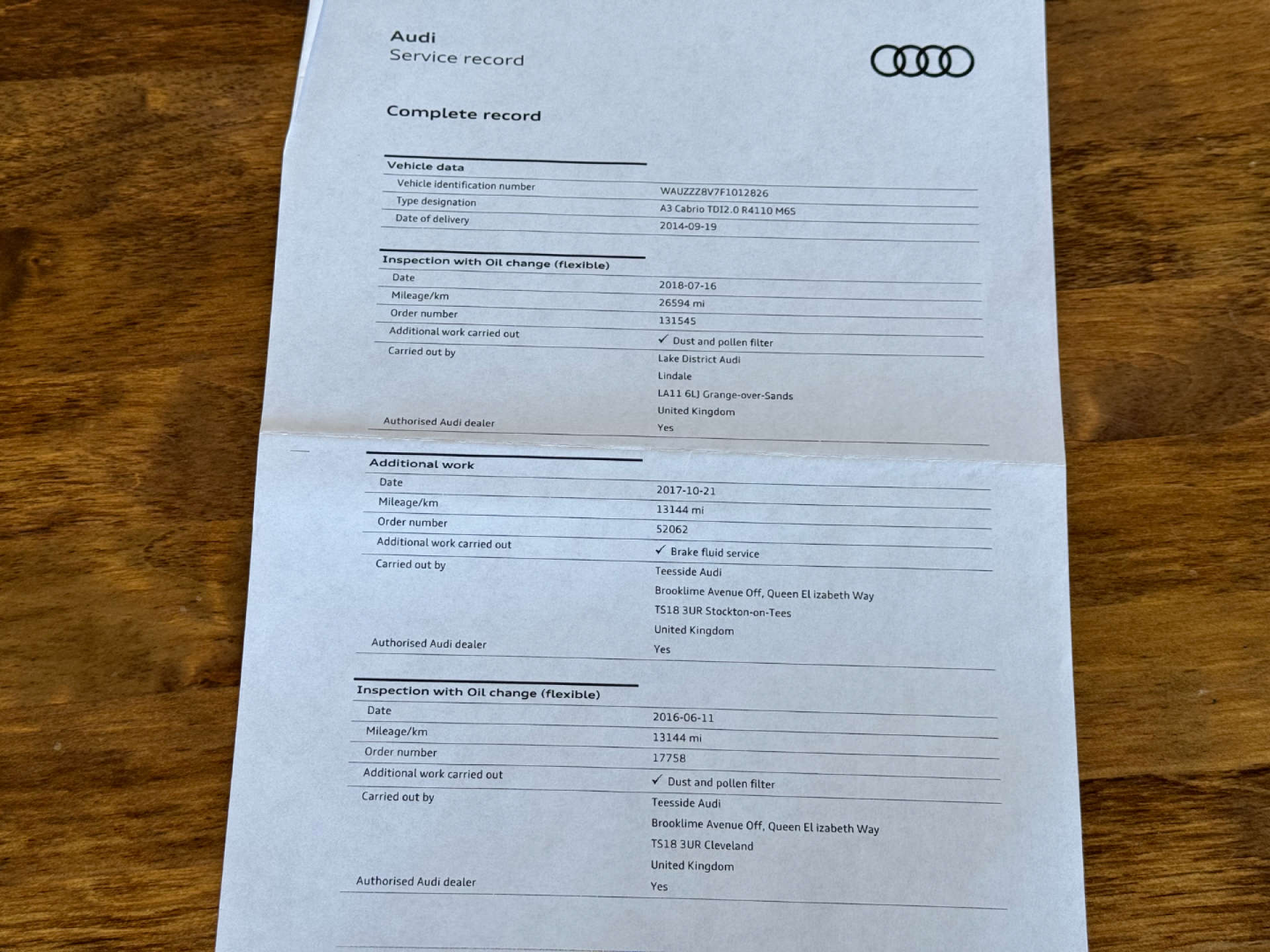 AUDI A3 2.0 A3 Sport TDI 2dr #44