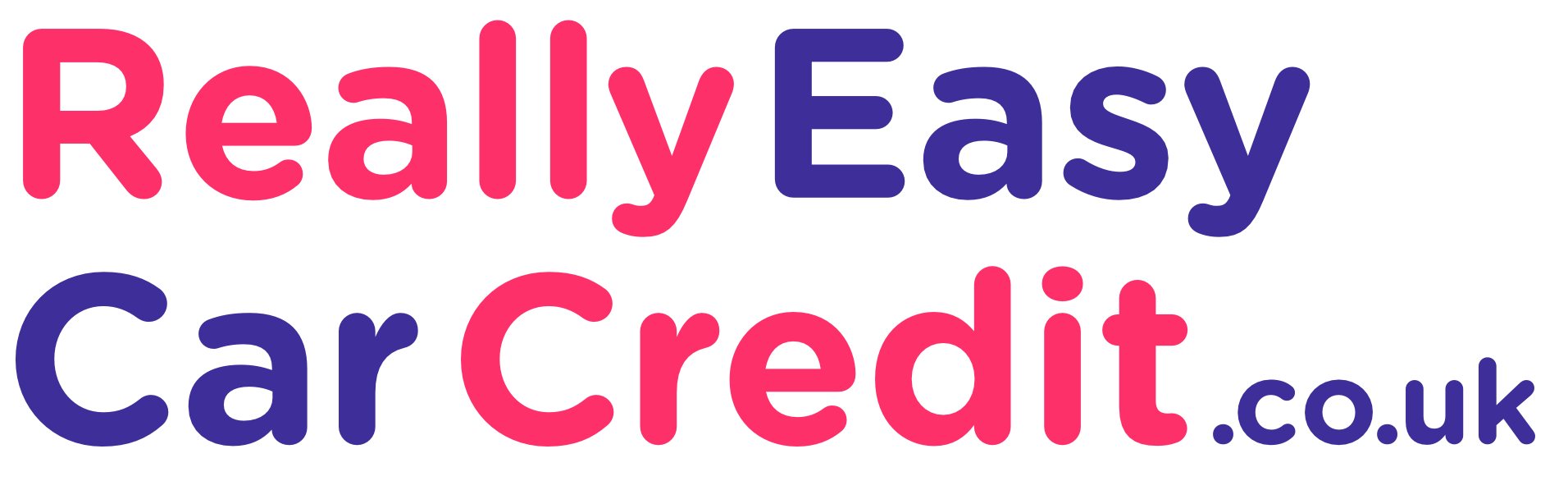 Really Easy Car Credit